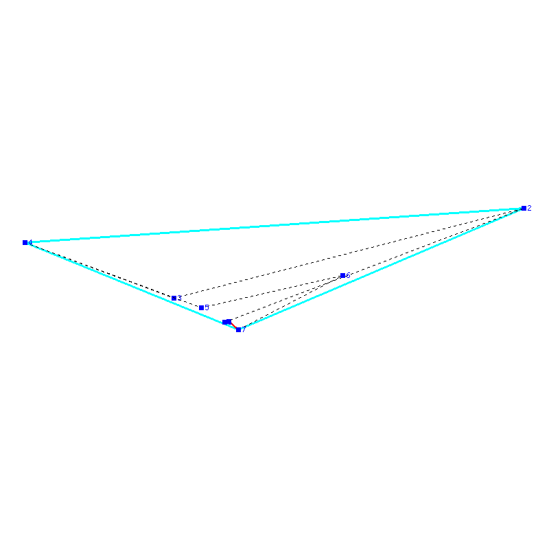 Flugauswertung